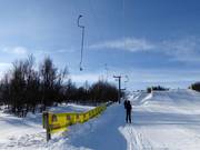 Familjeliften - Tellerlift