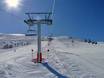 Dauphiné-Alpen: beste Skilifte – Lifte/Bahnen Alpe d'Huez