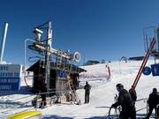 Pendants - Tellerlift