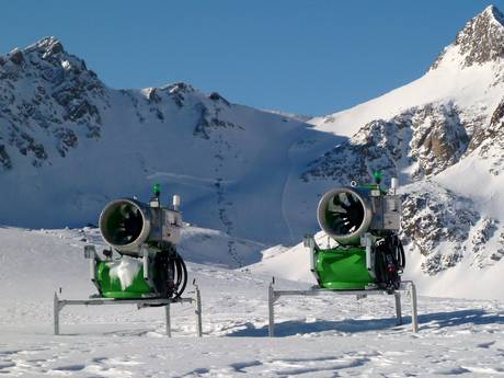 Schneesicherheit Berninagruppe – Schneesicherheit St. Moritz – Corviglia