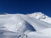 Skigebiete für Könner und Freeriding Reutte – Könner, Freerider Zugspitze