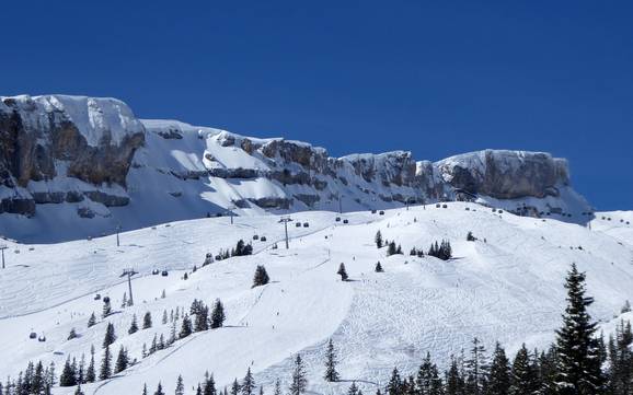 Höchstes Skigebiet im Kleinwalsertal – Skigebiet Ifen