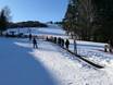 Skigebiete für Anfänger im Landkreis Regen – Anfänger Geißkopf – Bischofsmais
