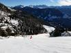 Skigebiete für Könner und Freeriding Südliche Ostalpen – Könner, Freerider Latemar – Obereggen/Pampeago/Predazzo