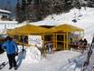 Après-Ski Alpenrheintal – Après-Ski Laterns – Gapfohl