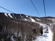 Blick zu den Pisten Oz und Jordan Bowl