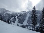 Blick von Silver King zum Summit