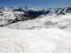 Skigebiete für Könner und Freeriding Pyrenäen – Könner, Freerider Formigal