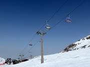 Laguna - 4er Hochgeschwindigkeits-Sesselbahn (kuppelbar)