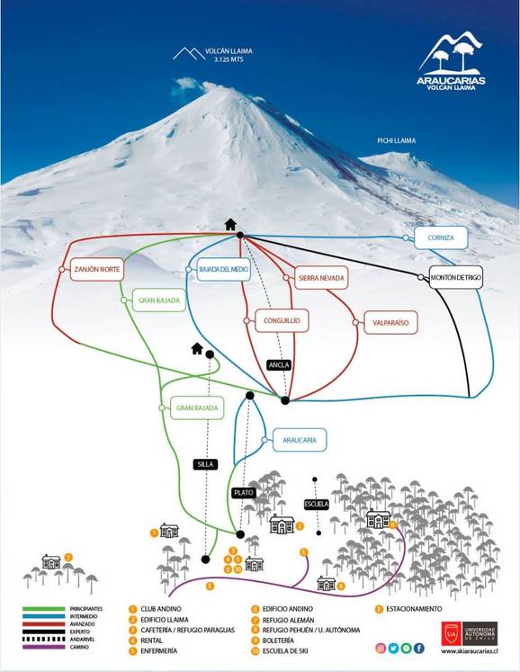 Las Araucarias/Llaima – Vilcún
