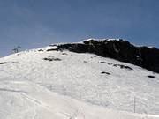 Buckelpiste am Skeikampen