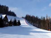 Talabfahrt Szczyrkowska