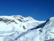 Blick auf den mittleren Teil unterhalb des Gletschers