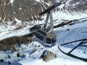 Fornet - 80er Kabinen-Seilbahn