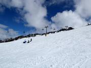 Breite Piste Front Valley