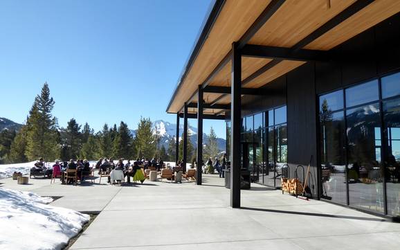 Hütten, Bergrestaurants  Madison Range – Bergrestaurants, Hütten Big Sky Resort