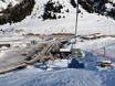 Fleimstaler Alpen: Anfahrt in Skigebiete und Parken an Skigebieten – Anfahrt, Parken Lagorai/Passo Brocon – Castello Tesino