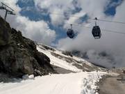 Sommerski bis zum Tuxer Fernerhaus auf 2660 m