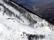 Skazka - 6er Hochgeschwindigkeits-Sesselbahn (kuppelbar) mit Abdeckhauben