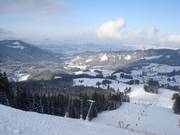 Blick vom Sorgschrofen