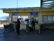 Sehr freundliches Kassenpersonal