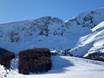 Dinarisches Gebirge: Größe der Skigebiete – Größe Savin Kuk – Žabljak