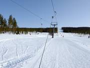 Torsliften - Schlepplift mit T-Bügel/Anker