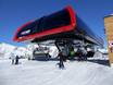 Stubaier Alpen: beste Skilifte – Lifte/Bahnen Ladurns