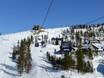 Skilifte/Seilbahnen Nordschweden – Lifte/Seilbahnen Idre Fjäll