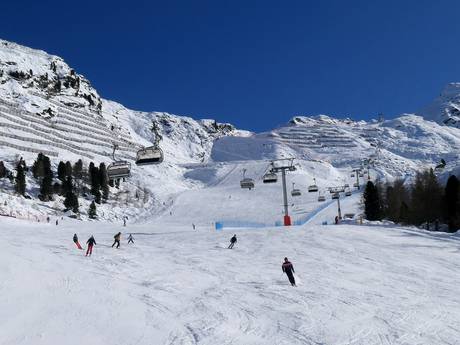Meraner Land: Testberichte von Skigebieten – Testbericht Pfelders (Moos in Passeier)