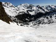 Schwarze Piste La Portella d'Arcalís