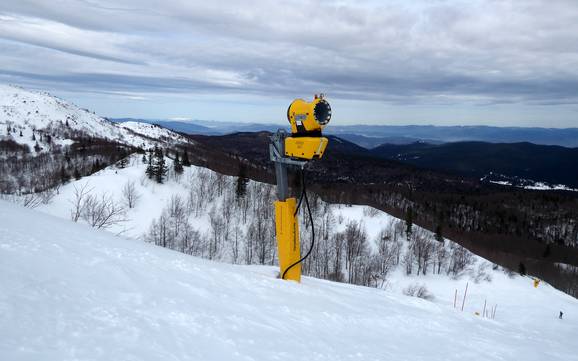 Schneesicherheit Sarajevo – Schneesicherheit Babin Do – Bjelašnica
