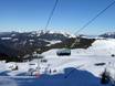 Chiemgauer Alpen: Testberichte von Skigebieten – Testbericht Almenwelt Lofer
