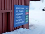 Informationen zu den geöffneten Anlagen