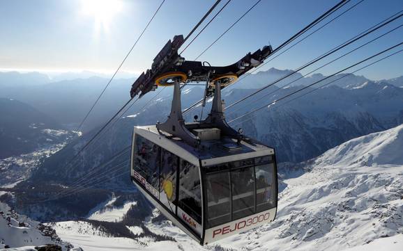 Größter Höhenunterschied im Nationalpark Stilfserjoch – Skigebiet Pejo 3000