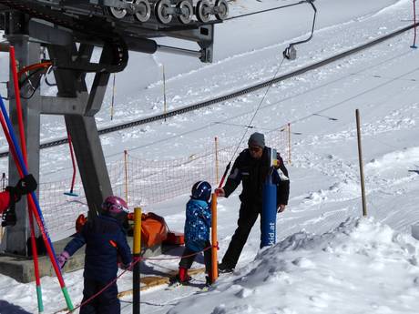 Saastal: Freundlichkeit der Skigebiete – Freundlichkeit Hohsaas – Saas-Grund
