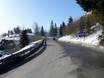 Norwegen: Anfahrt in Skigebiete und Parken an Skigebieten – Anfahrt, Parken Voss Resort