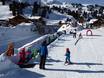 Kinderländer der Skischule Pertl