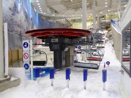 Akershus: beste Skilifte – Lifte/Seilbahnen SNØ