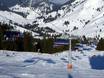 Alpen Plus: Testberichte von Skigebieten – Testbericht Sudelfeld – Bayrischzell