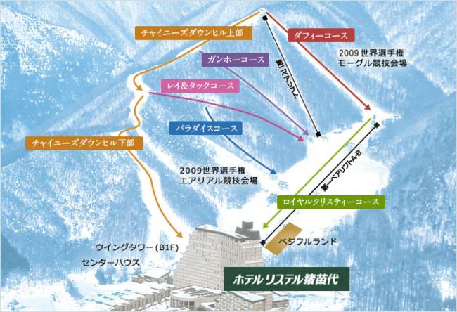 Listel Ski Fantasia Listel Ski Fantasia