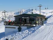 Berghütten Tipp Gipfelhaus Unterberghorn