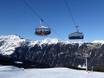 Europäische Union: beste Skilifte – Lifte/Bahnen Ratschings-Jaufen/Kalcheralm