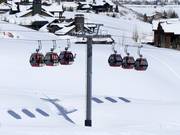 Frostwood Gondola - 6er Gruppenumlaufbahn (Gondeln)