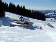 Wärmestube in Hafjell