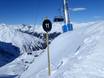 Osttirol: Orientierung in Skigebieten – Orientierung St. Jakob im Defereggental – Brunnalm