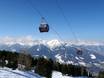 SKI plus CITY Pass Stubai Innsbruck: Testberichte von Skigebieten – Testbericht Patscherkofel – Innsbruck-Igls