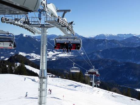 Alpen Plus: beste Skilifte – Lifte/Bahnen Brauneck – Lenggries/Wegscheid
