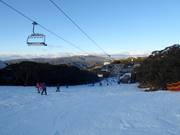 Leichte Piste Bourke Street