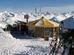 Après-Ski Silvretta – Après-Ski Parsenn (Davos Klosters)